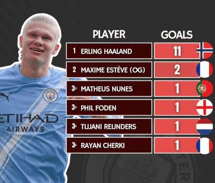 哈兰德新星赛事规则更新表现惊艳，热火未来可期！的简单介绍